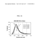 Inorganic membranes and method of making diagram and image