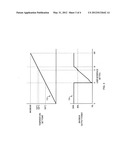 Cooking Temperature and Power Control diagram and image