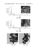 METHODS FOR THE FABRICATION OF NANOSTRUCTURES HEATING ELEMENTS diagram and image