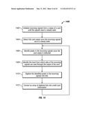 CARD READER WITH POWER EFFICIENT ARCHITECTURE THAT INCLUDES A WAKE-UP     CIRCUIT diagram and image