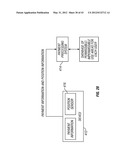 CARD READER WITH POWER EFFICIENT ARCHITECTURE THAT INCLUDES A WAKE-UP     CIRCUIT diagram and image