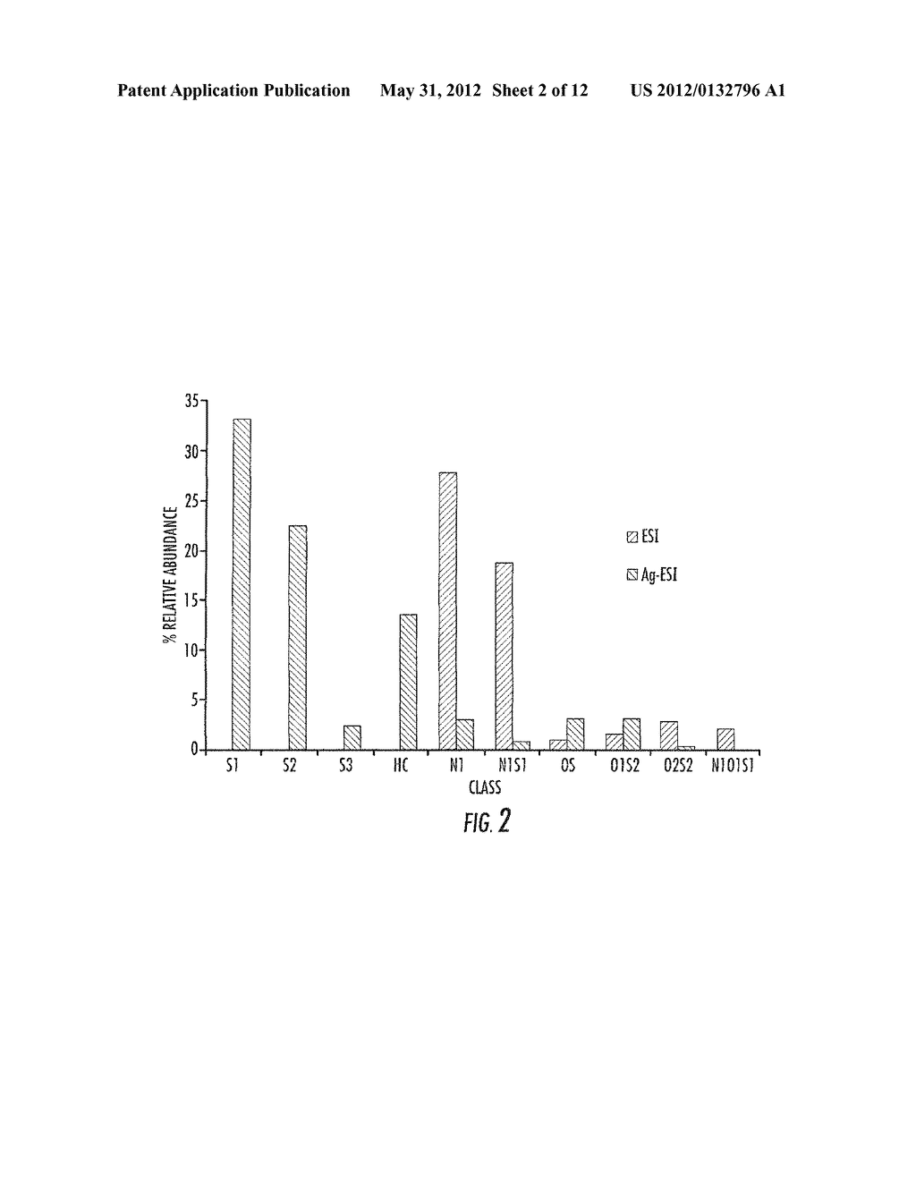 ELECTROSPRAY IONIZATION MASS SPECTROMETRY METHODOLOGY - diagram, schematic, and image 03