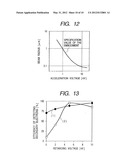 METHOD AND AN  APPARATUS OF AN INSPECTION SYSTEM USING AN ELECTRON BEAM diagram and image