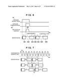 RADIATION IMAGING APPARATUS AND CONTROL METHOD diagram and image