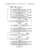 RADIATION IMAGING APPARATUS AND CONTROL METHOD diagram and image