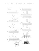 METHOD TO PREPARE A SCINTILLATOR LAYER FOR APPLICATION ONTO A PHOTOSENSOR     LAYER TO PRODUCE AN X-RAY DETECTOR OR ELEMENT THEREOF diagram and image