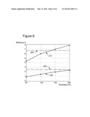 Neutron Porosity Logging Tool Using Microstructured Neutron Detectors diagram and image