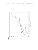 Neutron Porosity Logging Tool Using Microstructured Neutron Detectors diagram and image