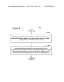 Neutron Porosity Logging Tool Using Microstructured Neutron Detectors diagram and image