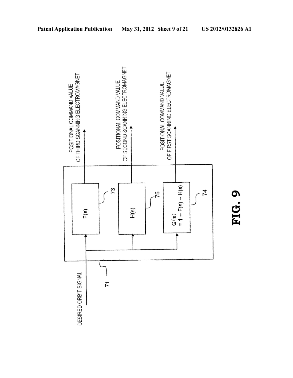 PARTICLE BEAM IRRADIATION APPARATUS AND PARTICLE BEAM THERAPY SYSTEM - diagram, schematic, and image 10