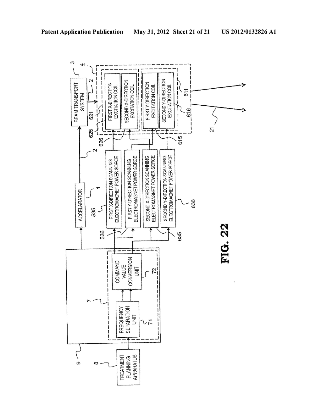 PARTICLE BEAM IRRADIATION APPARATUS AND PARTICLE BEAM THERAPY SYSTEM - diagram, schematic, and image 22