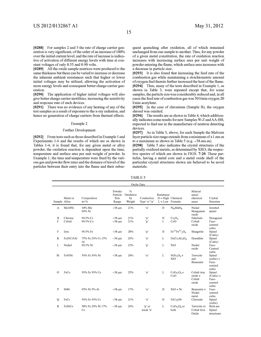 SEMICONDUCTOR MATERIALS AND METHODS OF PRODUCING THEM - diagram, schematic, and image 36