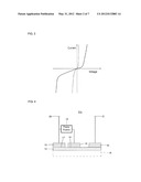 Resistive Switching Memory Device diagram and image