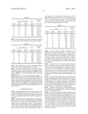 Resistive Switching Memory Device diagram and image