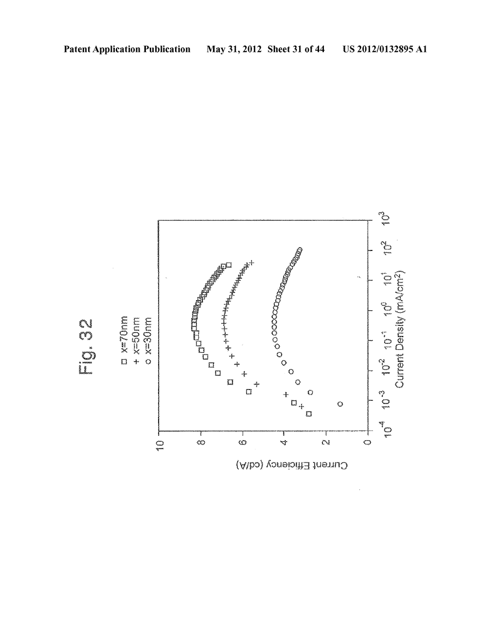 ORGANIC ELECTROLUMINESCENT DEVICE - diagram, schematic, and image 32