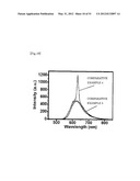 DIFFRACTION GRATING, ORGANIC EL ELEMENT USING THE SAME, AND MANUFACTURING     METHODS THEREOF diagram and image