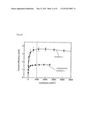 DIFFRACTION GRATING, ORGANIC EL ELEMENT USING THE SAME, AND MANUFACTURING     METHODS THEREOF diagram and image