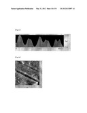 DIFFRACTION GRATING, ORGANIC EL ELEMENT USING THE SAME, AND MANUFACTURING     METHODS THEREOF diagram and image