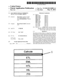 ELECTRONIC DEVICES COMPRISING MULTI CYCLIC HYDROCARBONS diagram and image