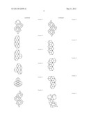 ELECTRONIC DEVICES COMPRISING MULTI CYCLIC HYDROCARBONS diagram and image