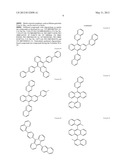 ELECTRONIC DEVICES COMPRISING MULTI CYCLIC HYDROCARBONS diagram and image