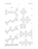 ELECTRONIC DEVICES COMPRISING MULTI CYCLIC HYDROCARBONS diagram and image