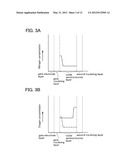 SEMICONDUCTOR DEVICE AND MANUFACTURING METHOD THEREOF diagram and image