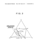 OHMIC ELECTRODE AND METHOD OF FORMING THE SAME diagram and image