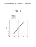 OHMIC ELECTRODE AND METHOD OF FORMING THE SAME diagram and image