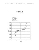 OHMIC ELECTRODE AND METHOD OF FORMING THE SAME diagram and image