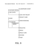 LED MODULE AND ILLUMINATION APPARATUS diagram and image