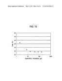 SEMICONDUCTOR DEVICE diagram and image