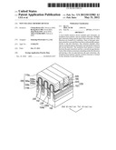 Non-Volatile Memory Devices diagram and image