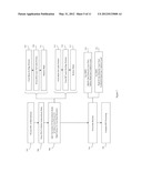 FIELD EFFECT TRANSISTOR WITH CHANNEL REGION EDGE AND CENTER PORTIONS     HAVING DIFFERENT BAND STRUCTURES FOR SUPPRESSED CORNER LEAKAGE diagram and image