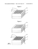 METHOD OF NANOSTRUCTURING A FILM OR A WAFER OF MATERIAL OF THE METAL OXIDE     OR SEMI-CONDUCTOR TYPE diagram and image