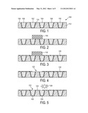 FABRICATION OF SELF-ASSEMBLED NANOWIRE-TYPE INTERCONNECTS ON A     SEMICONDUCTOR DEVICE diagram and image