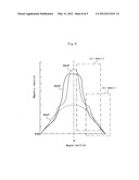 Axial gap type rotating apparatus and axial gap type generator diagram and image