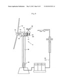 Axial gap type rotating apparatus and axial gap type generator diagram and image