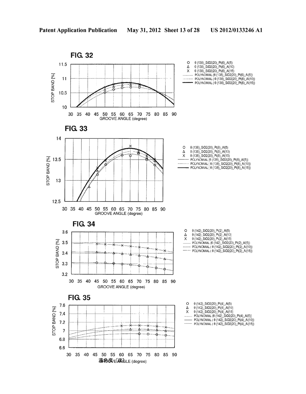 BOUNDARY ACOUSTIC WAVE DEVICE - diagram, schematic, and image 14