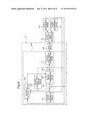 CONTROL APPARATUS, CONTROL METHOD, AND CONTROL PROGRAM FOR ELASTIC     ACTUATOR DRIVE MECHANISM diagram and image