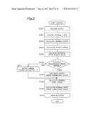 CONTROL APPARATUS, CONTROL METHOD, AND CONTROL PROGRAM FOR ELASTIC     ACTUATOR DRIVE MECHANISM diagram and image