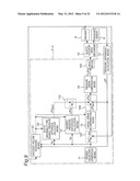 CONTROL APPARATUS, CONTROL METHOD, AND CONTROL PROGRAM FOR ELASTIC     ACTUATOR DRIVE MECHANISM diagram and image