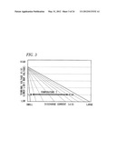 STORAGE CAPACITY MANAGEMENT SYSTEM diagram and image