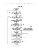 ELECTRONIC DEVICE, METHOD, AND STORAGE MEDIUM diagram and image