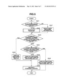 ELECTRONIC DEVICE, METHOD, AND STORAGE MEDIUM diagram and image