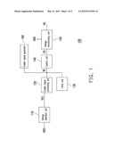 DIRECT CURRENT VOLTAGE SUPPLY APPARATUS diagram and image