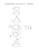 AUTO-CALIBRATING A MAGNETIC FIELD SENSOR diagram and image