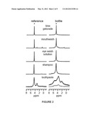 Nuclear Magnetic Resonance Scanning of Metal Containers Using Medium-Field     Technology diagram and image