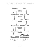 Nuclear Magnetic Resonance Scanning of Metal Containers Using Medium-Field     Technology diagram and image