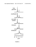 Nuclear Magnetic Resonance Scanning of Metal Containers Using Medium-Field     Technology diagram and image